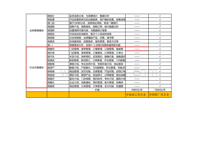 微信(产品报价单).xlsx_第2页