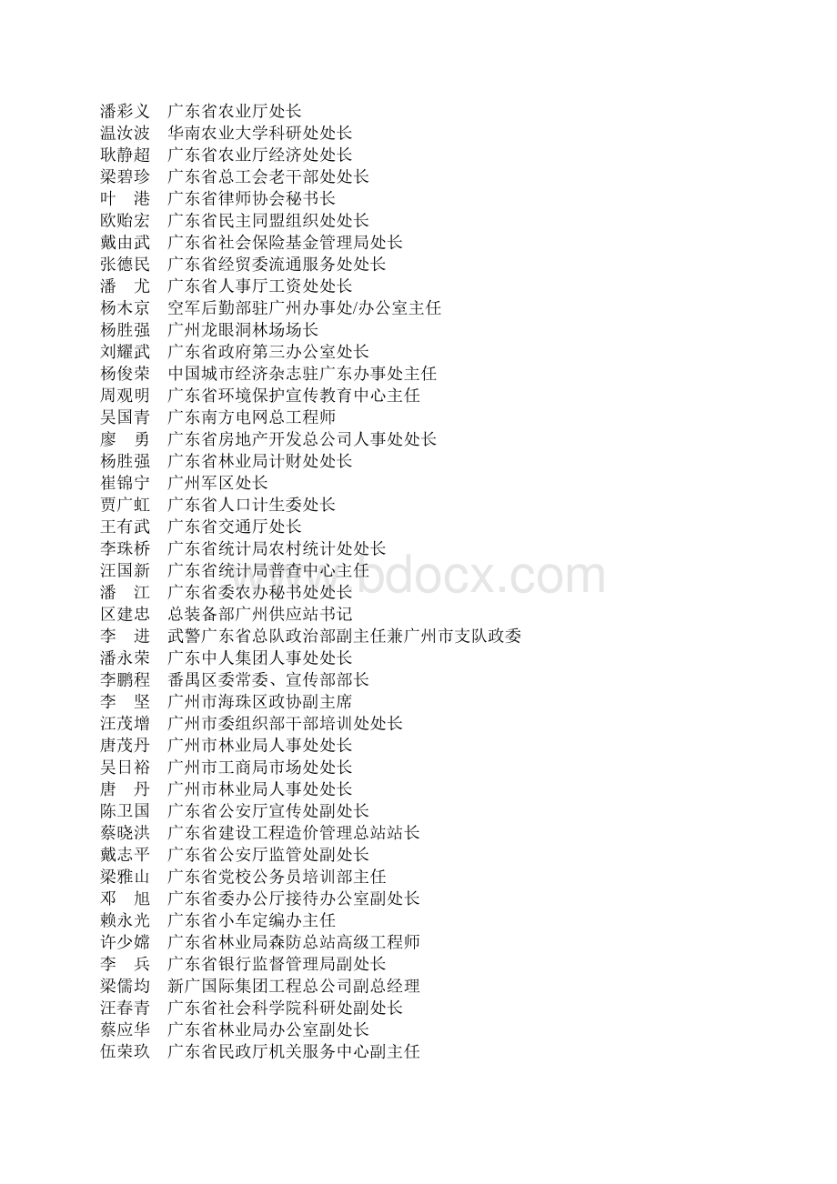 电白部分名人11页word文档.docx_第2页