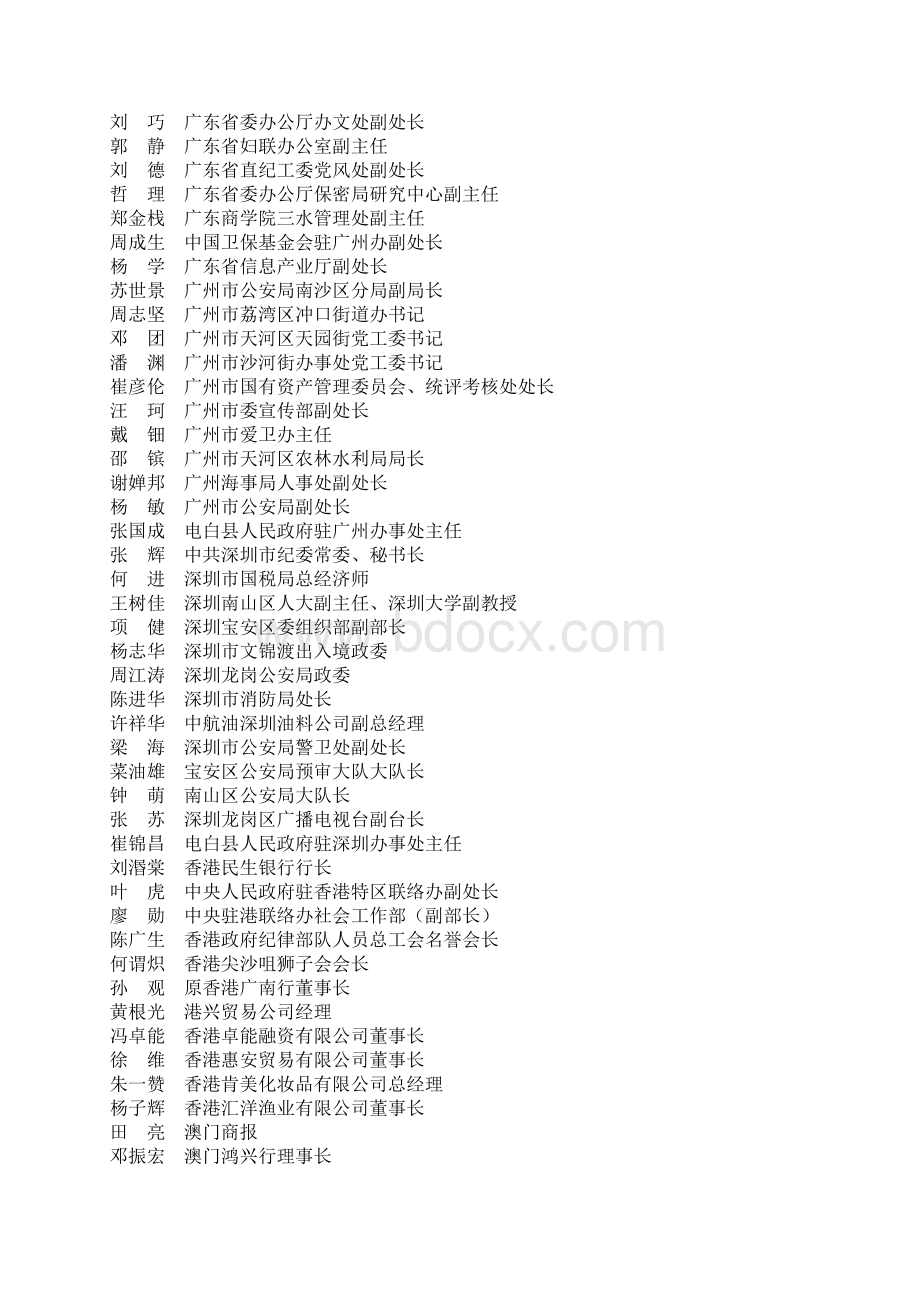 电白部分名人11页word文档.docx_第3页