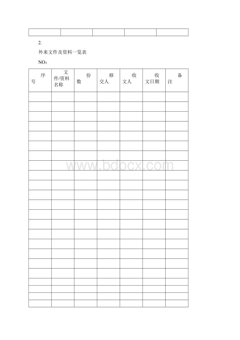 品质管理资料质量表格大全精编版Word文档下载推荐.docx_第2页