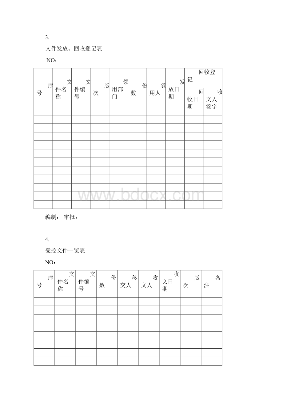 品质管理资料质量表格大全精编版.docx_第3页