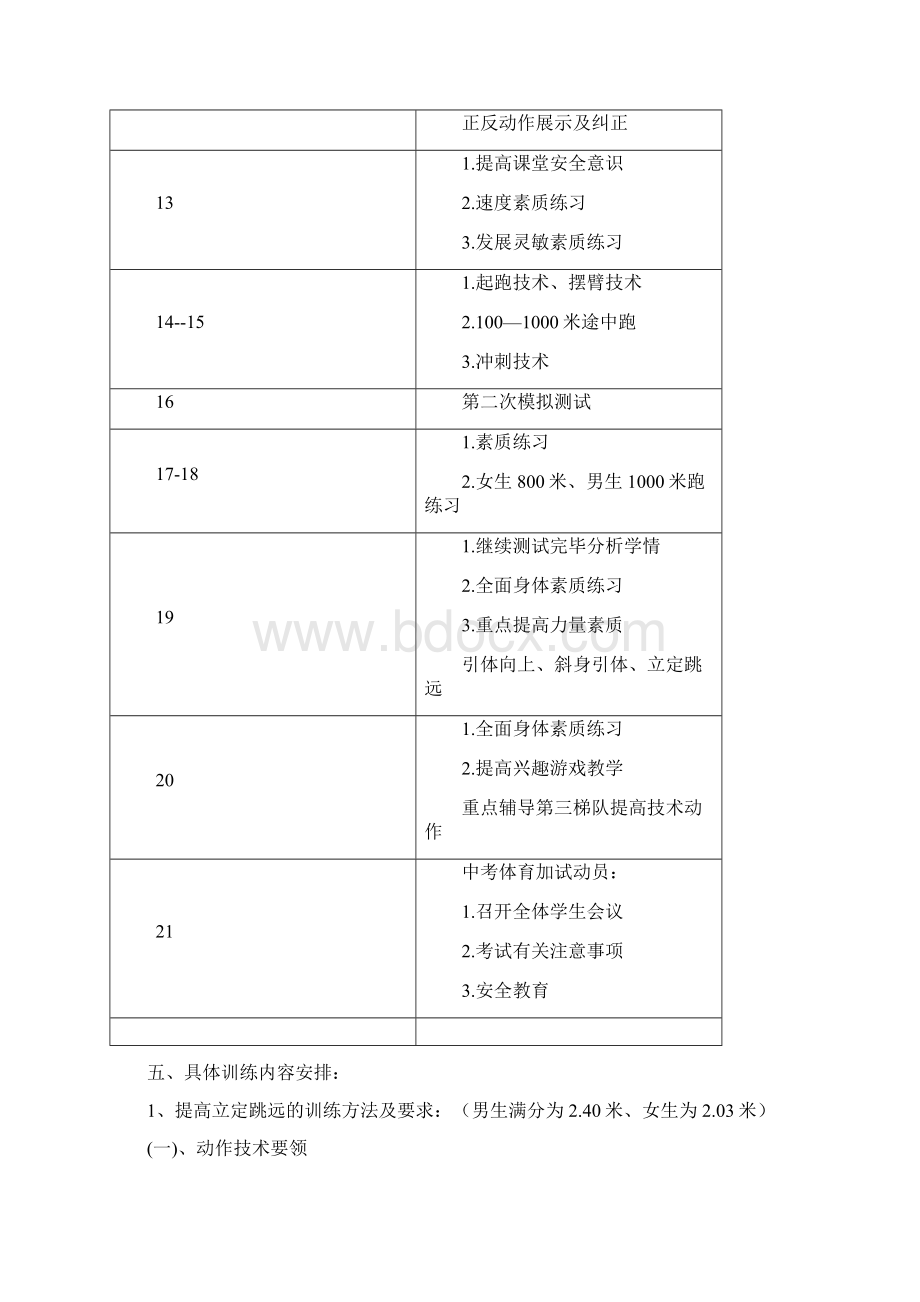 九年级学生体育中考训练计划Word文档格式.docx_第3页