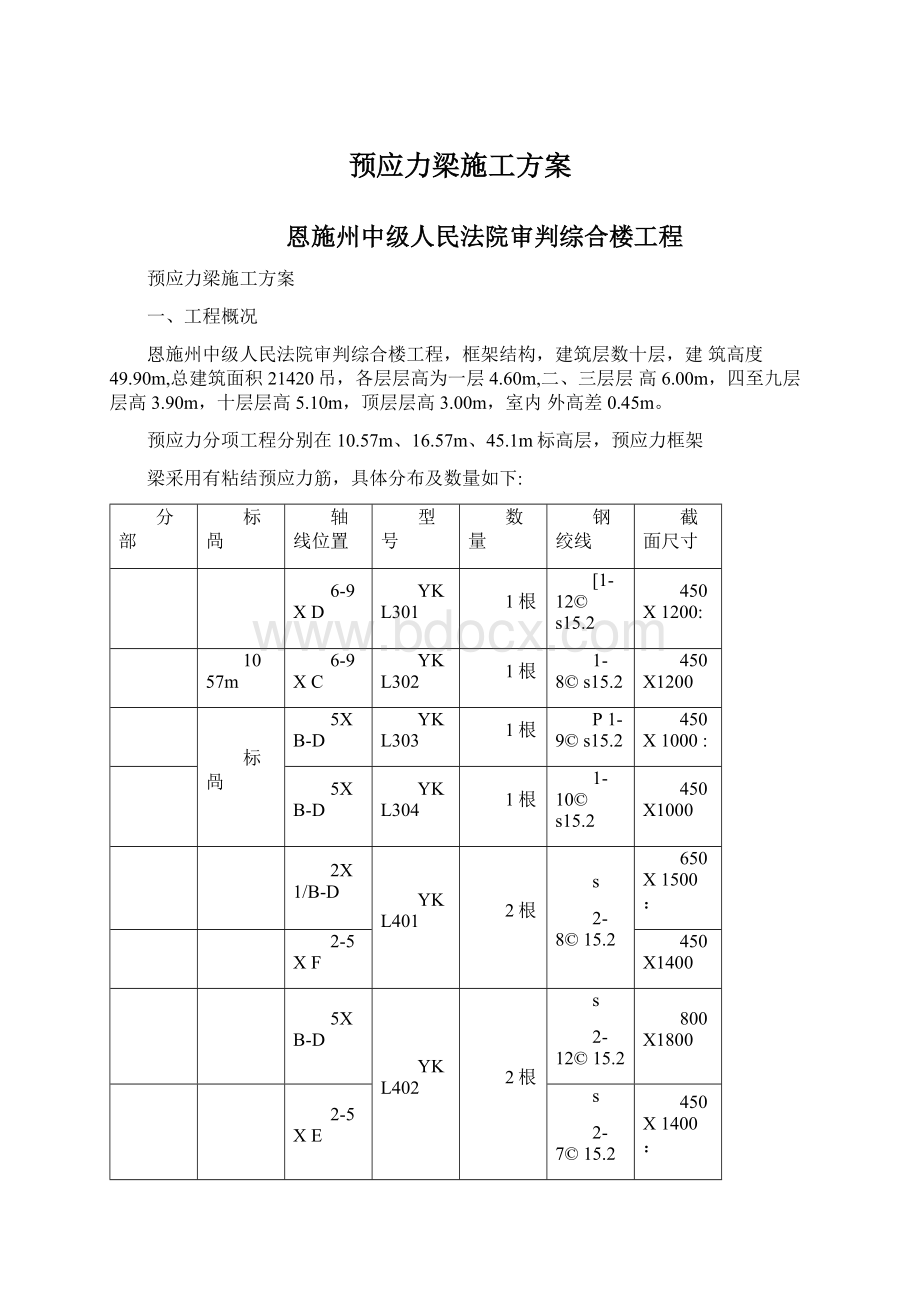 预应力梁施工方案Word格式.docx