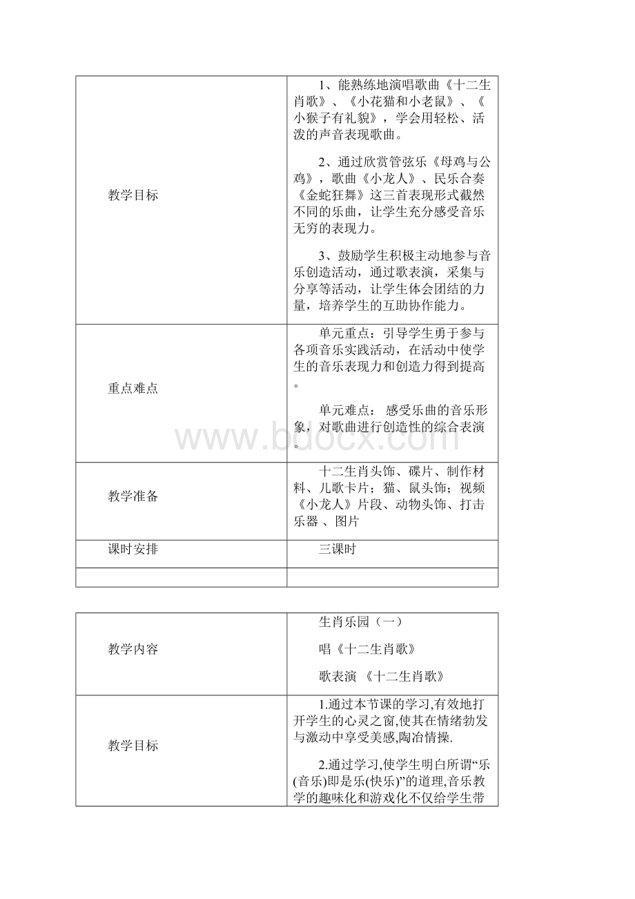 小学三年级下学期第一单元音乐教案Word下载.docx_第2页