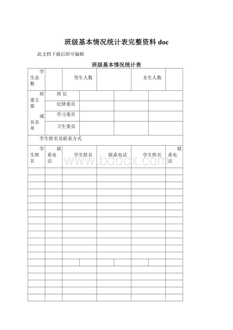 班级基本情况统计表完整资料docWord文档下载推荐.docx