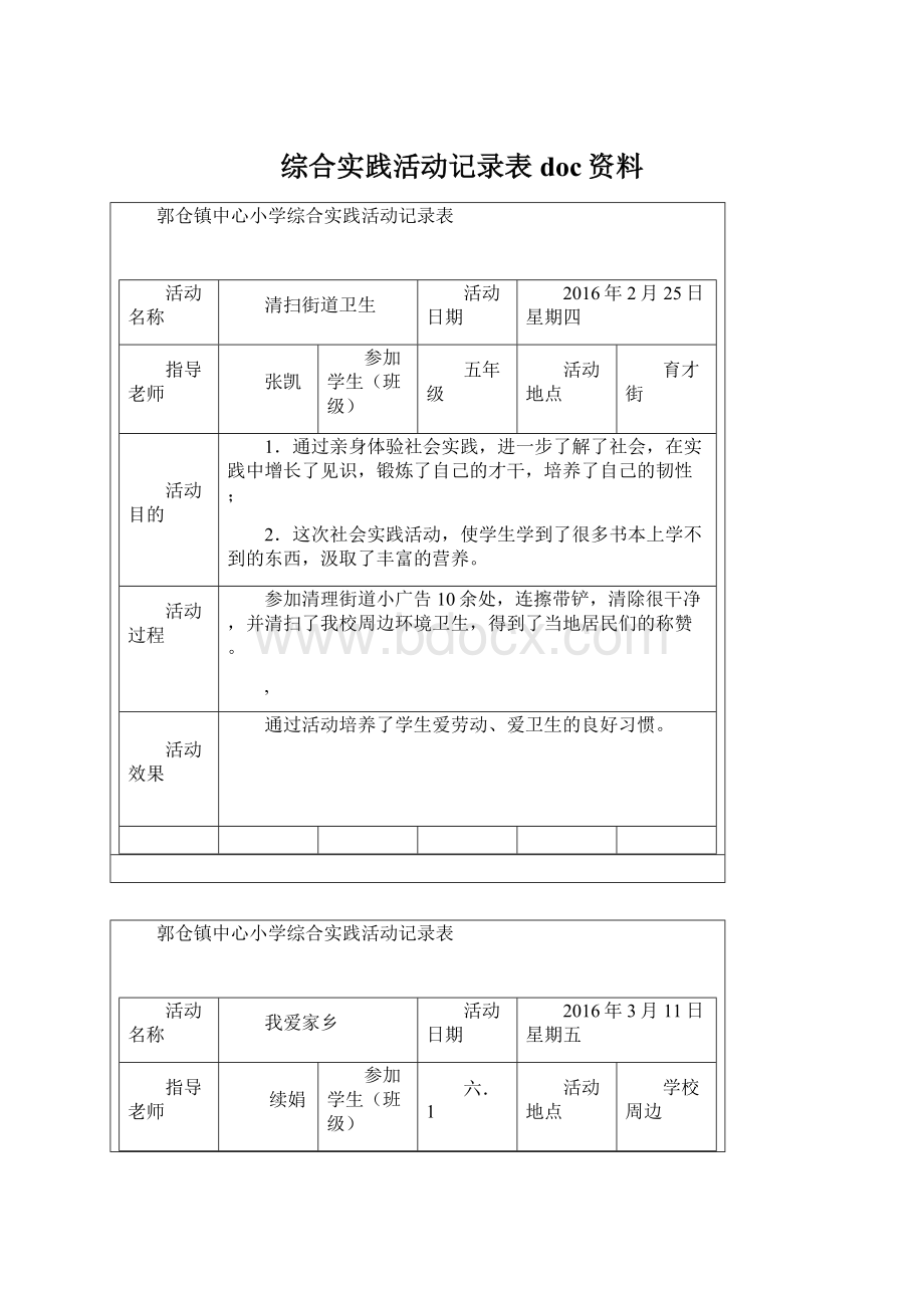 综合实践活动记录表doc资料.docx_第1页