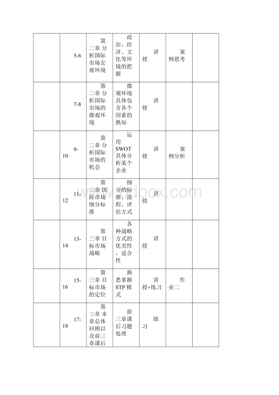 国际市场营销教案Word文档格式.docx_第3页