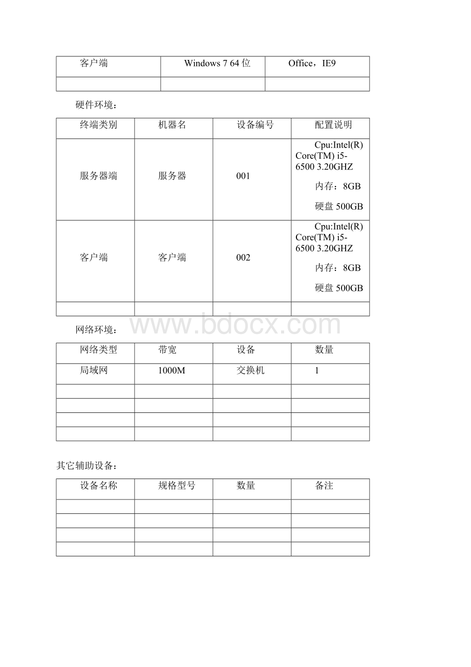 软件测试方案Word格式文档下载.docx_第3页