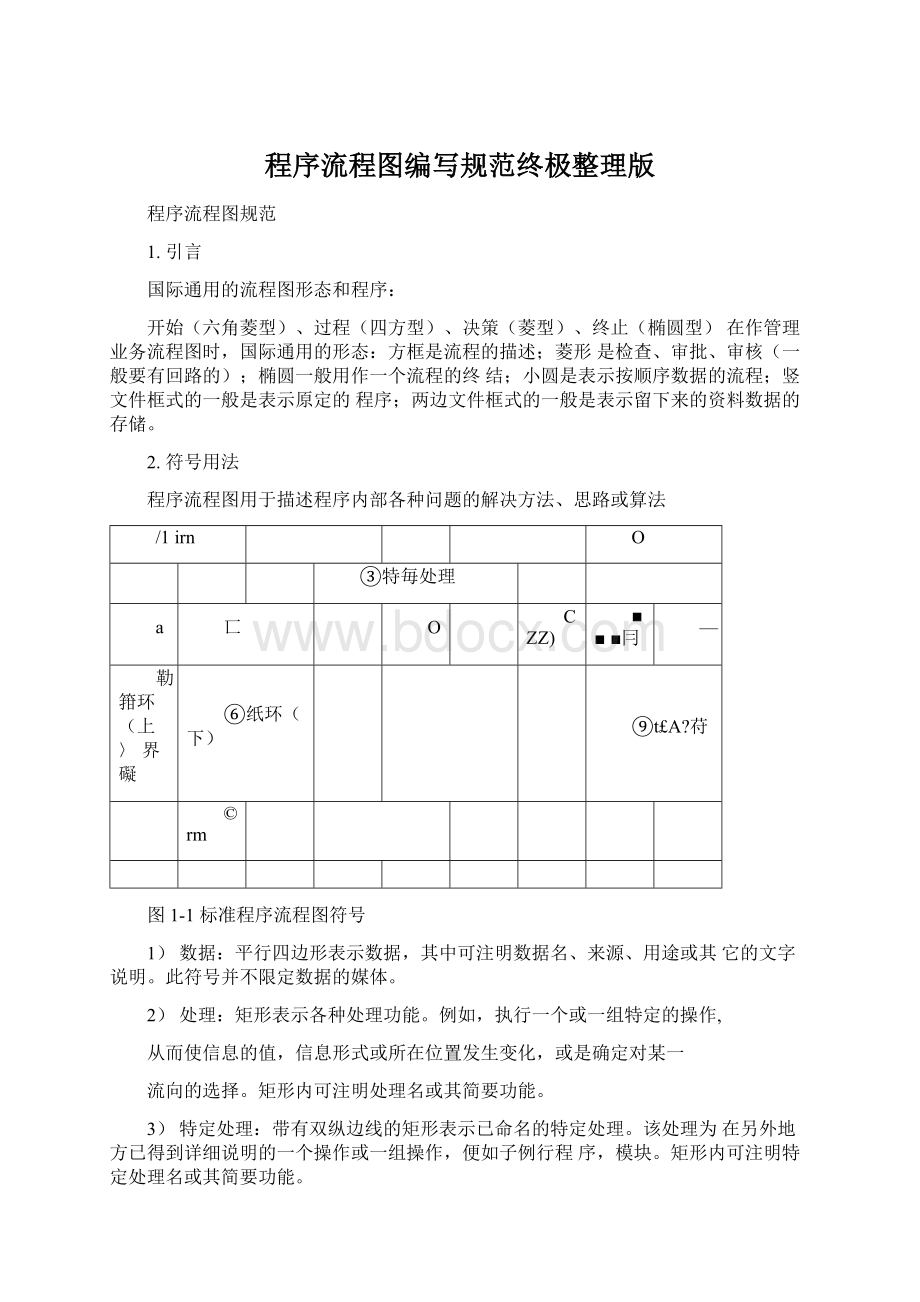 程序流程图编写规范终极整理版.docx