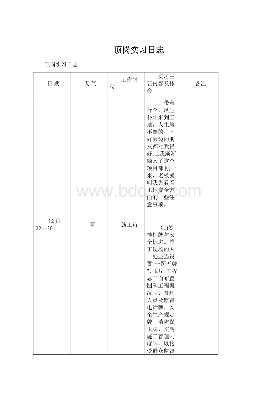 顶岗实习日志Word文件下载.docx_第1页