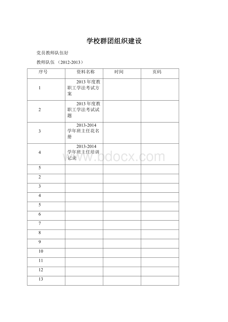 学校群团组织建设Word文档格式.docx