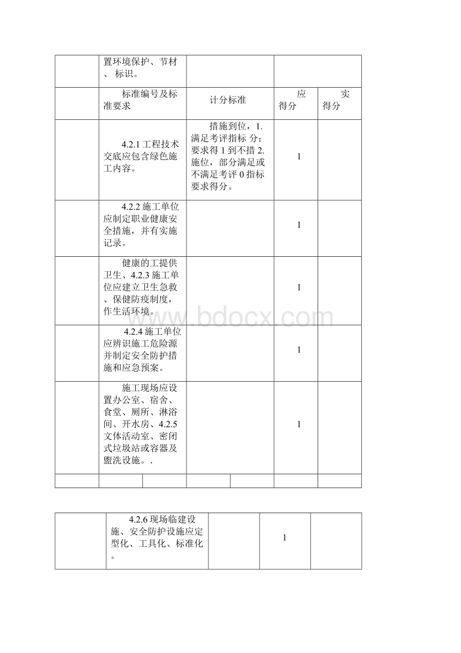 绿色施工要素评价表Word下载.docx_第2页