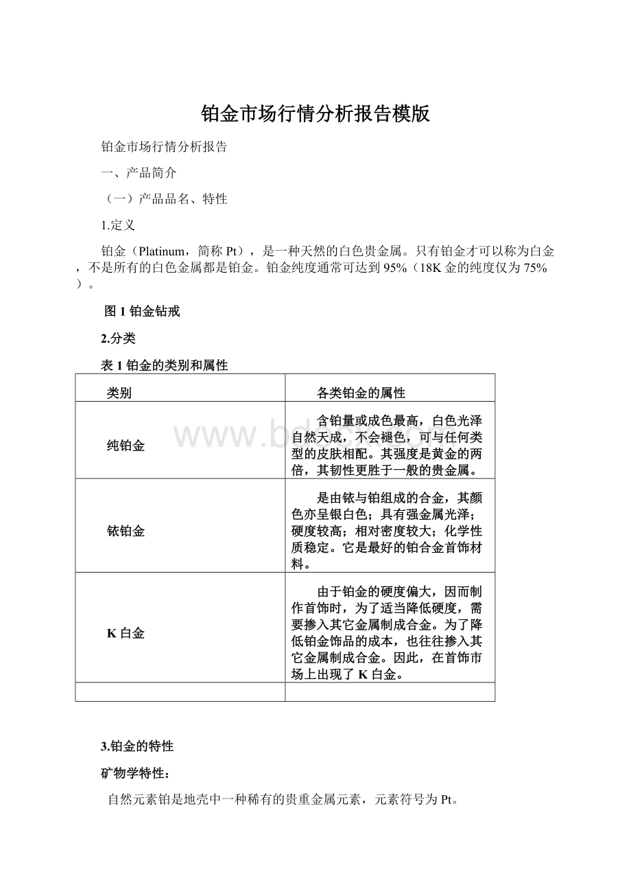 铂金市场行情分析报告模版.docx_第1页