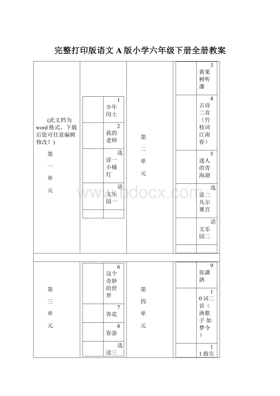 完整打印版语文A版小学六年级下册全册教案Word文件下载.docx