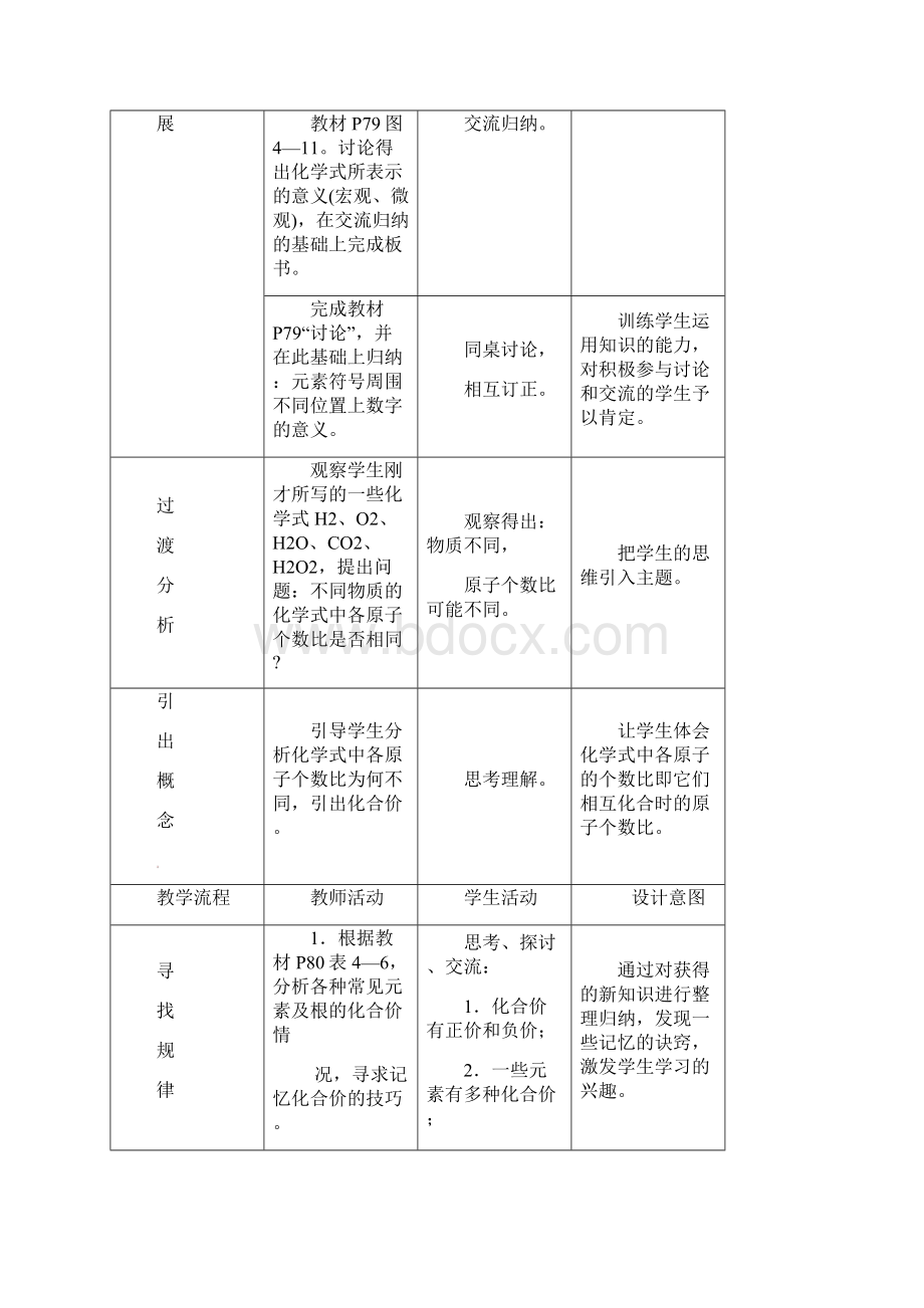 中考化学人教版九年级 化学式与化合价教案.docx_第3页