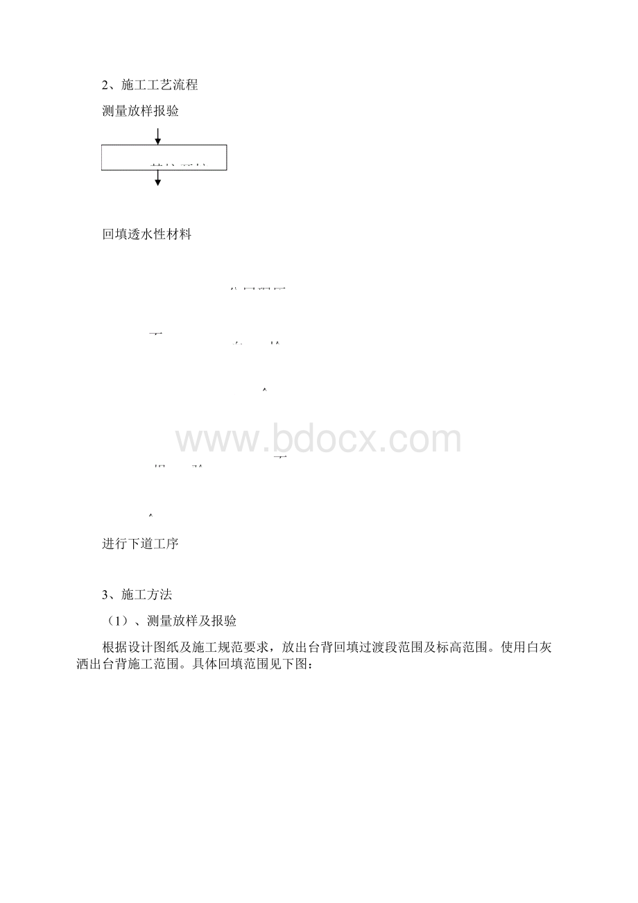 涵洞台背回填施工工法Word格式.docx_第2页