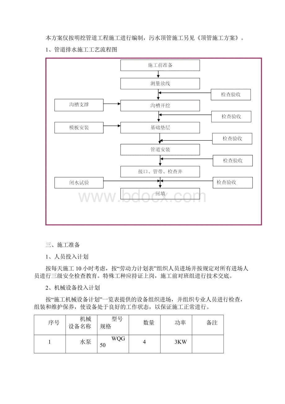 排水管道工程施工方案99120.docx_第3页