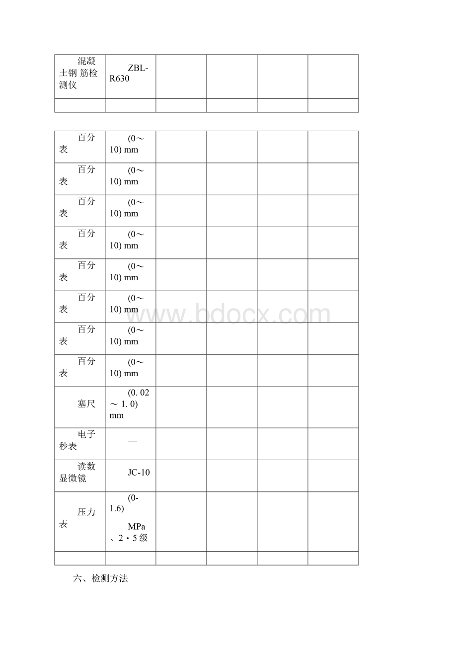 盾构管片检测报告.docx_第3页