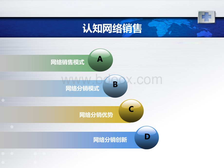 卡兰塔DRP一体化分销平台PPT文件格式下载.ppt_第3页