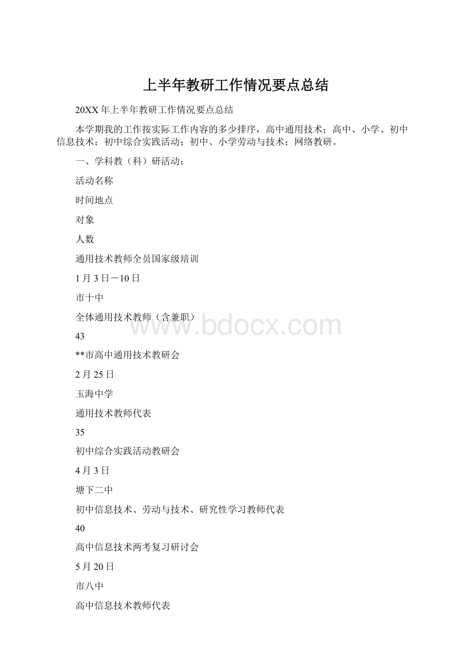 上半年教研工作情况要点总结Word下载.docx_第1页