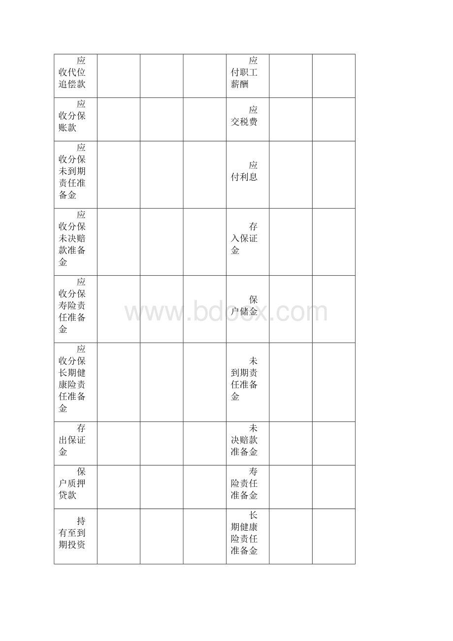 报表格式和列示说明资产负债表.docx_第2页