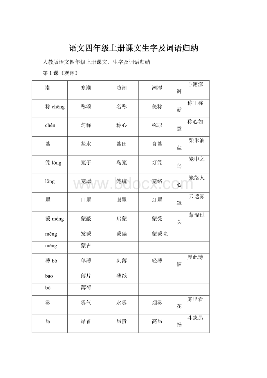 语文四年级上册课文生字及词语归纳文档格式.docx