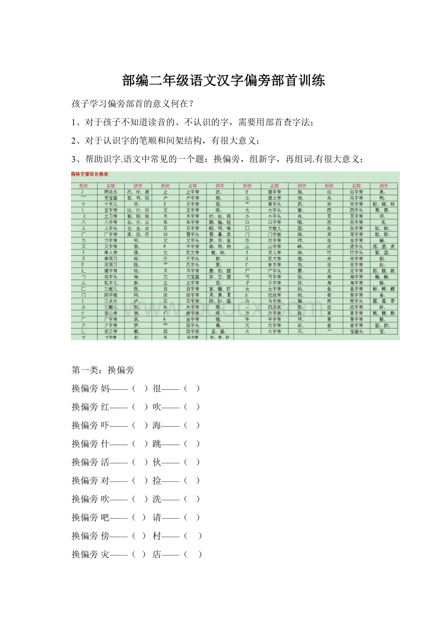 部编二年级语文汉字偏旁部首训练文档格式.docx