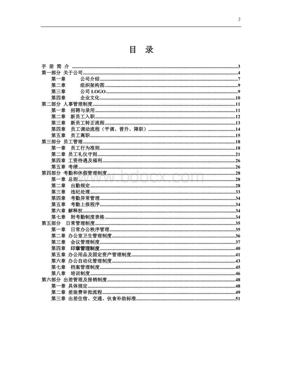 员工手册(受控文件)实用版Word文档下载推荐.doc_第2页