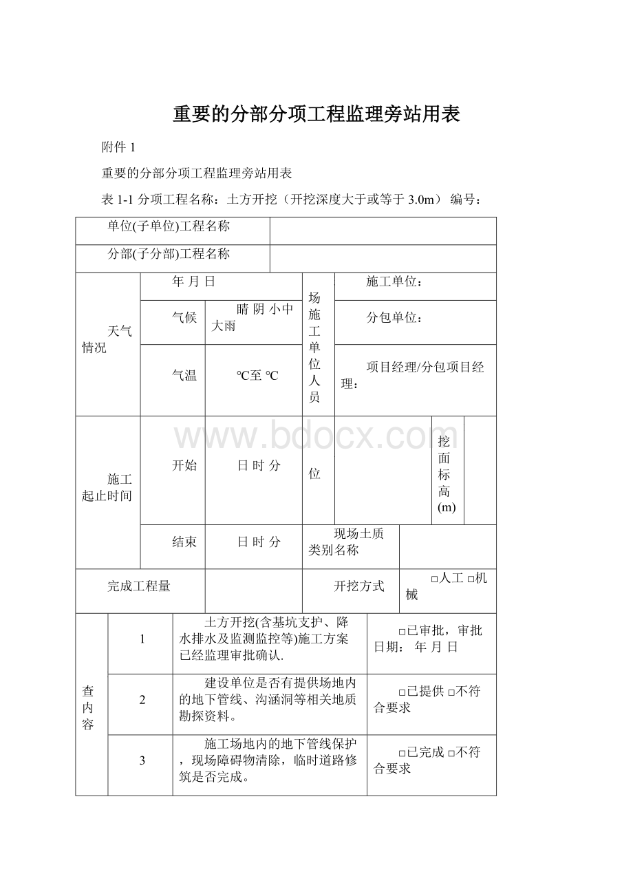 重要的分部分项工程监理旁站用表Word文档下载推荐.docx_第1页