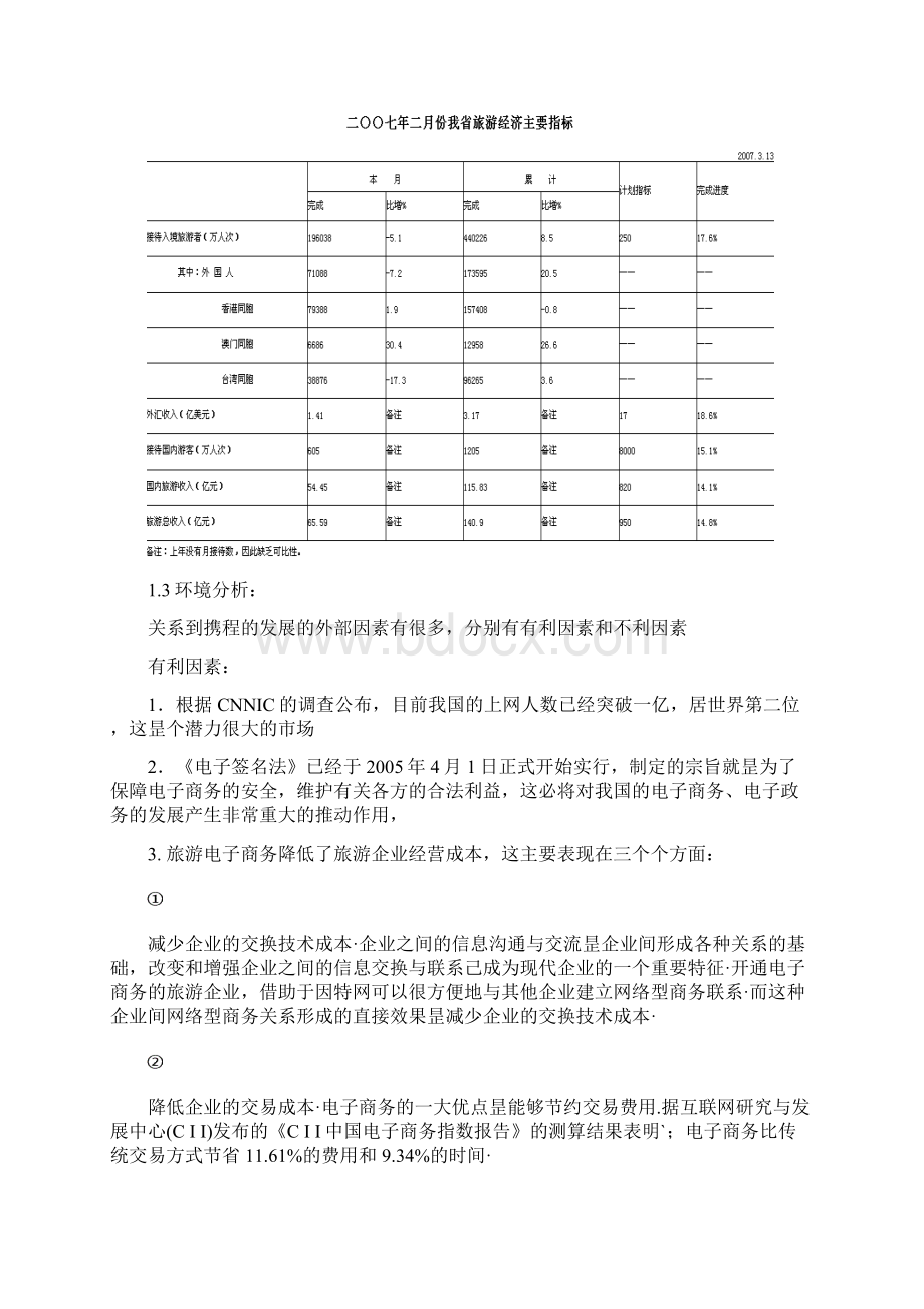 XX旅游网站电子商务市场营销推广项目商业计划书.docx_第3页