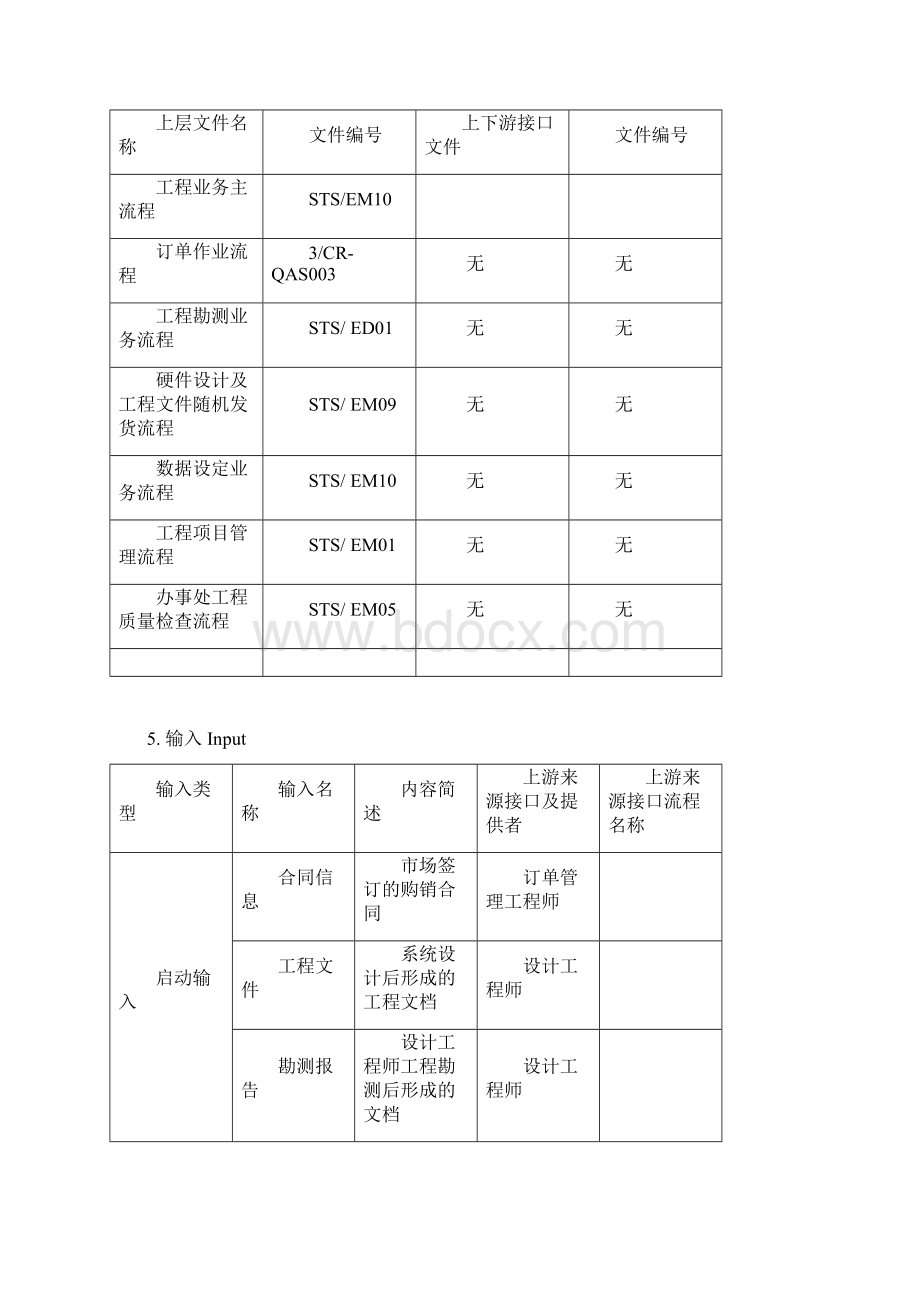 设备安装流程汇总文档格式.docx_第3页