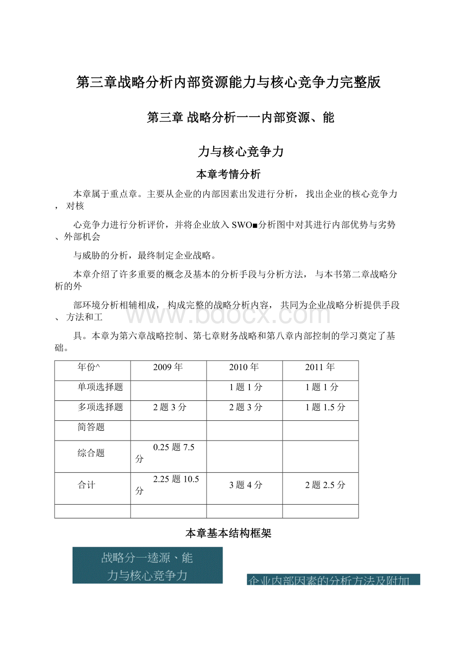 第三章战略分析内部资源能力与核心竞争力完整版Word格式文档下载.docx