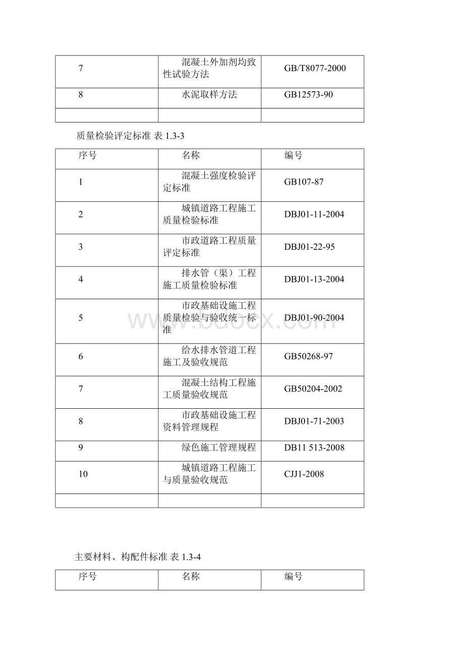 污水工程钢筋混凝土管施工方案.docx_第3页