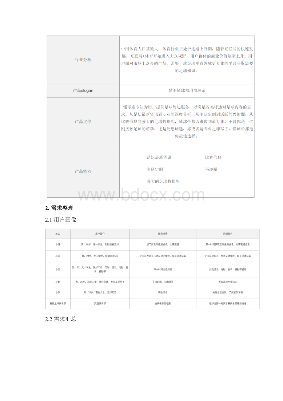 懂球帝APP产品需求文档文档格式.docx_第2页