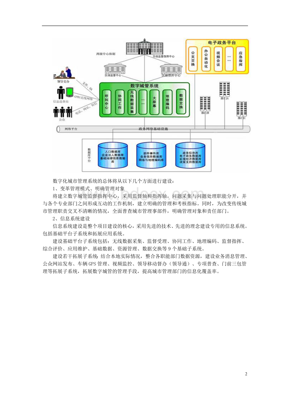 数字化城市管理系统解决方案Word格式文档下载.doc_第2页