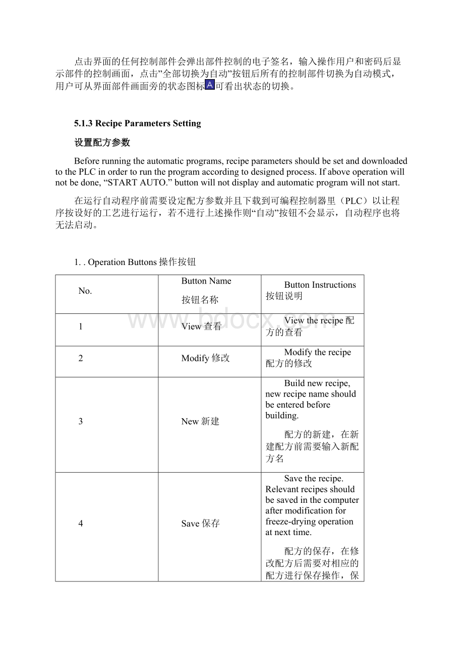 冻干机手动和自动操作指南资料讲解Word文档下载推荐.docx_第2页