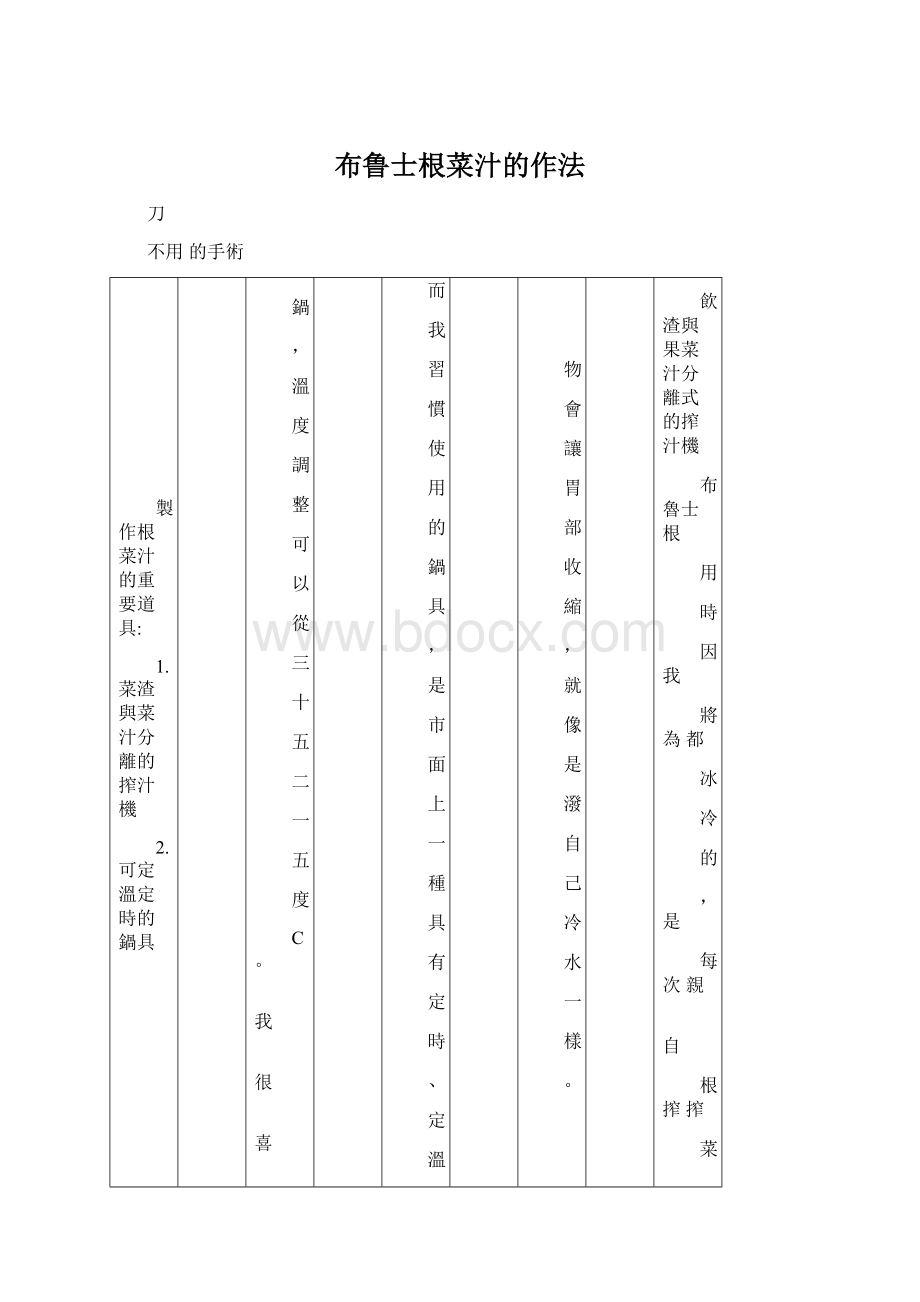 布鲁士根菜汁的作法.docx