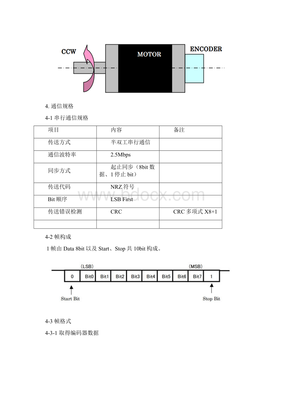 浙江禾川编码器EN17MRABSTM规格书Word格式文档下载.docx_第3页