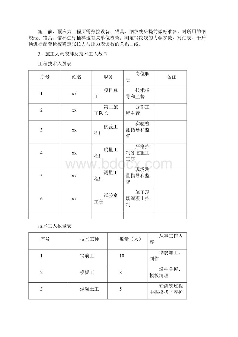 20m跨径现浇箱梁满堂支架施工方案.docx_第2页