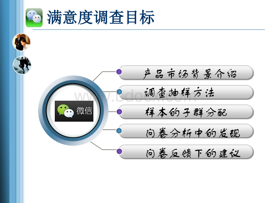 微信满意度调查PPT资料.pptx_第2页