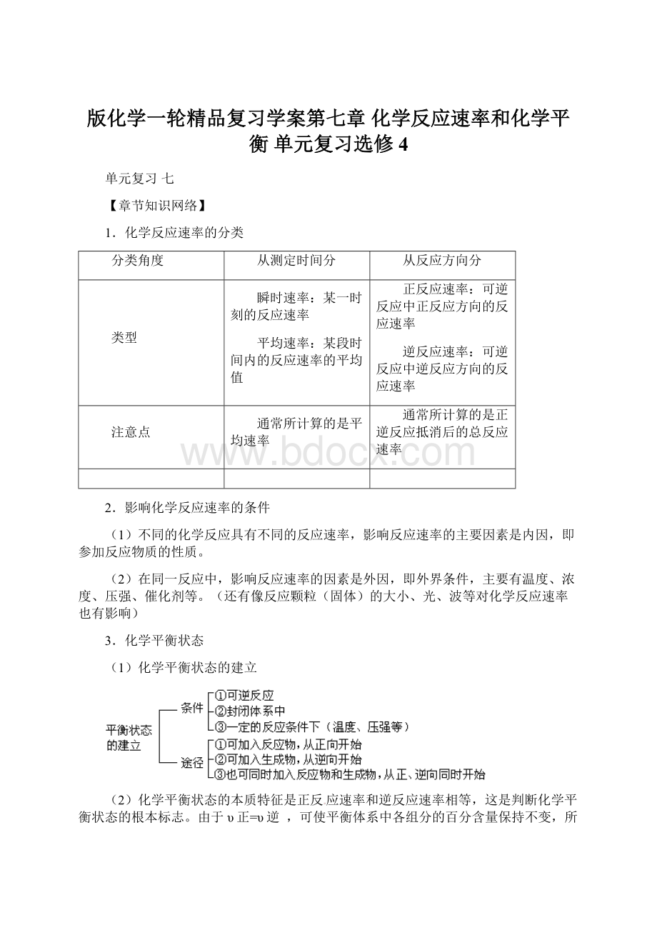 版化学一轮精品复习学案第七章 化学反应速率和化学平衡 单元复习选修4Word文件下载.docx_第1页