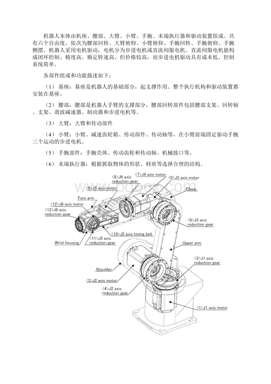 机器人的组成系统Word文件下载.docx_第2页