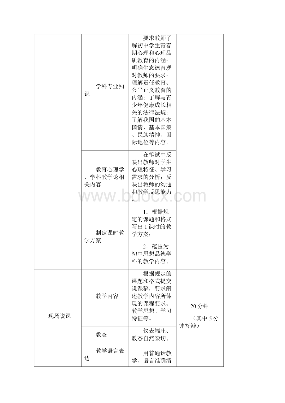 思想品德学科初中教师教学基本功展示活动的基本Word文档格式.docx_第2页