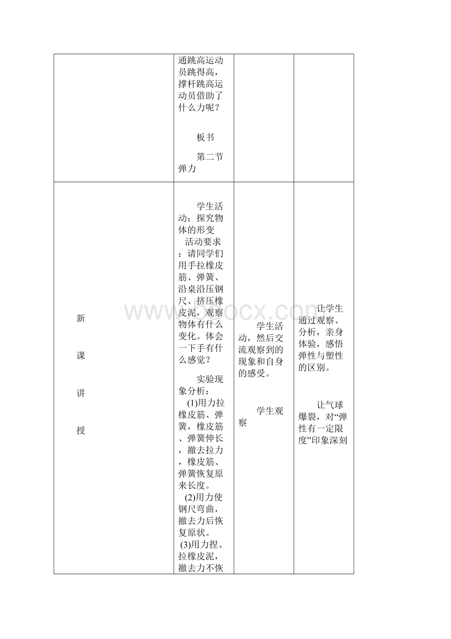 物理人教版八年级下册第七章第二节弹力Word文档下载推荐.docx_第3页