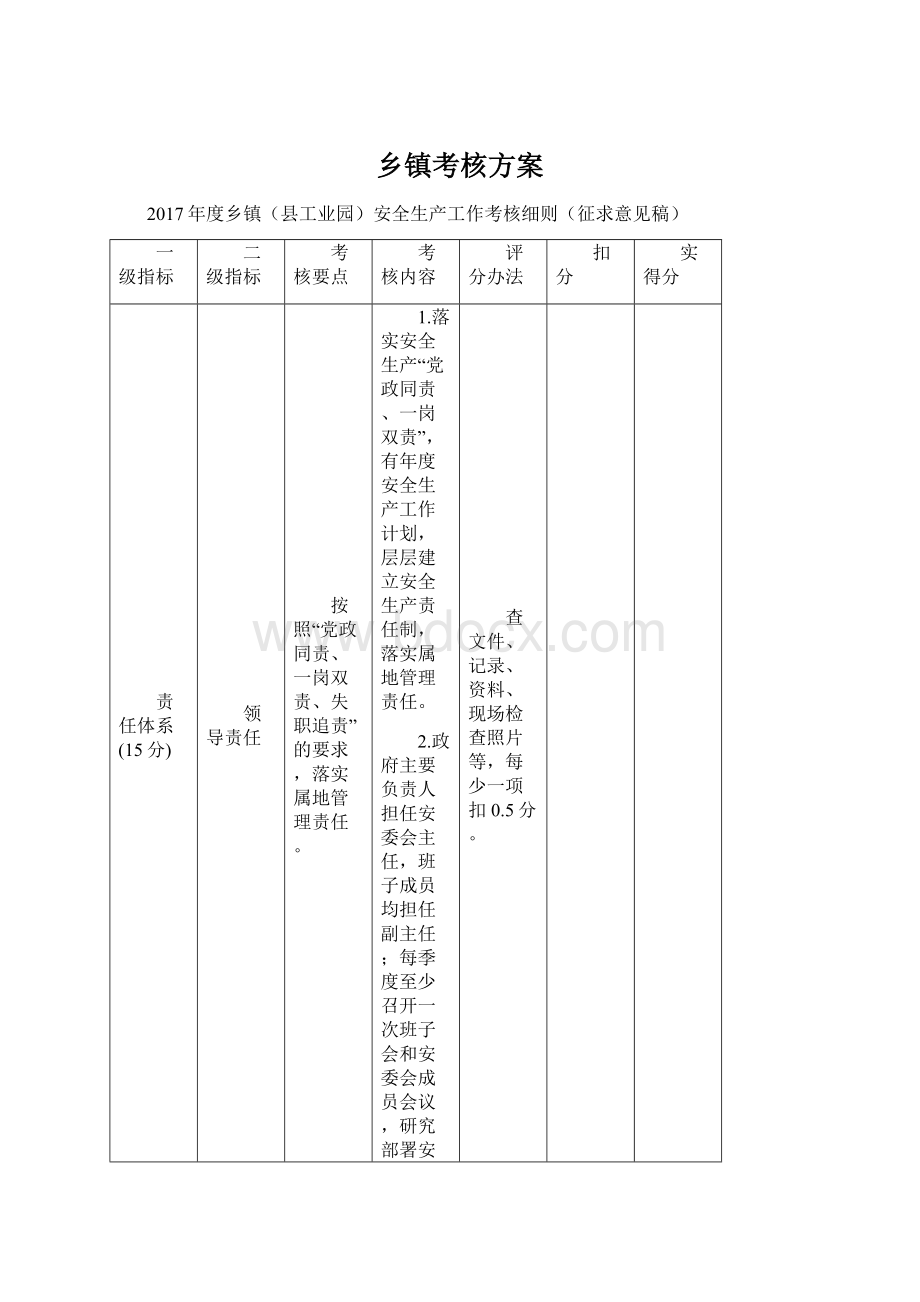 乡镇考核方案Word文档格式.docx