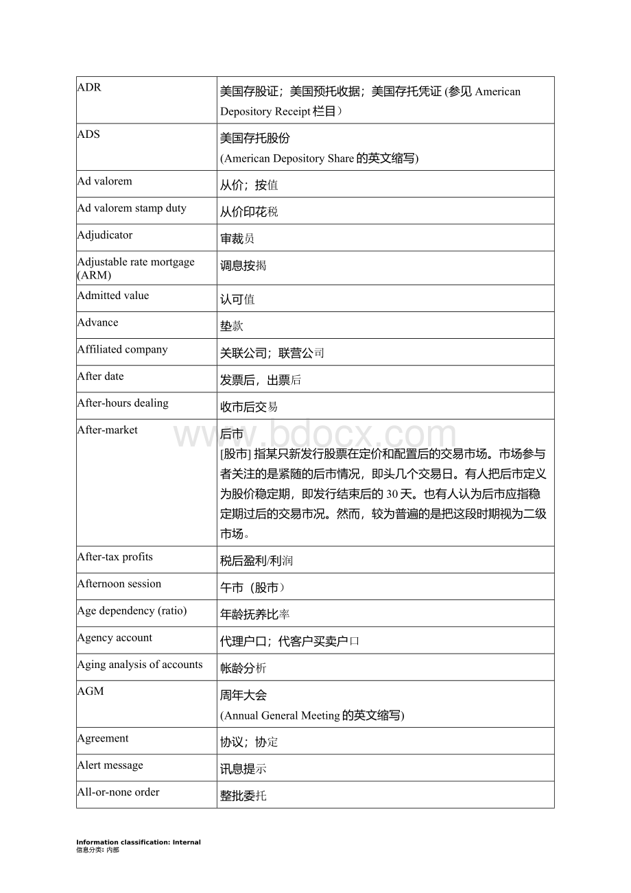 金融术语中英文对照文档格式.docx_第2页