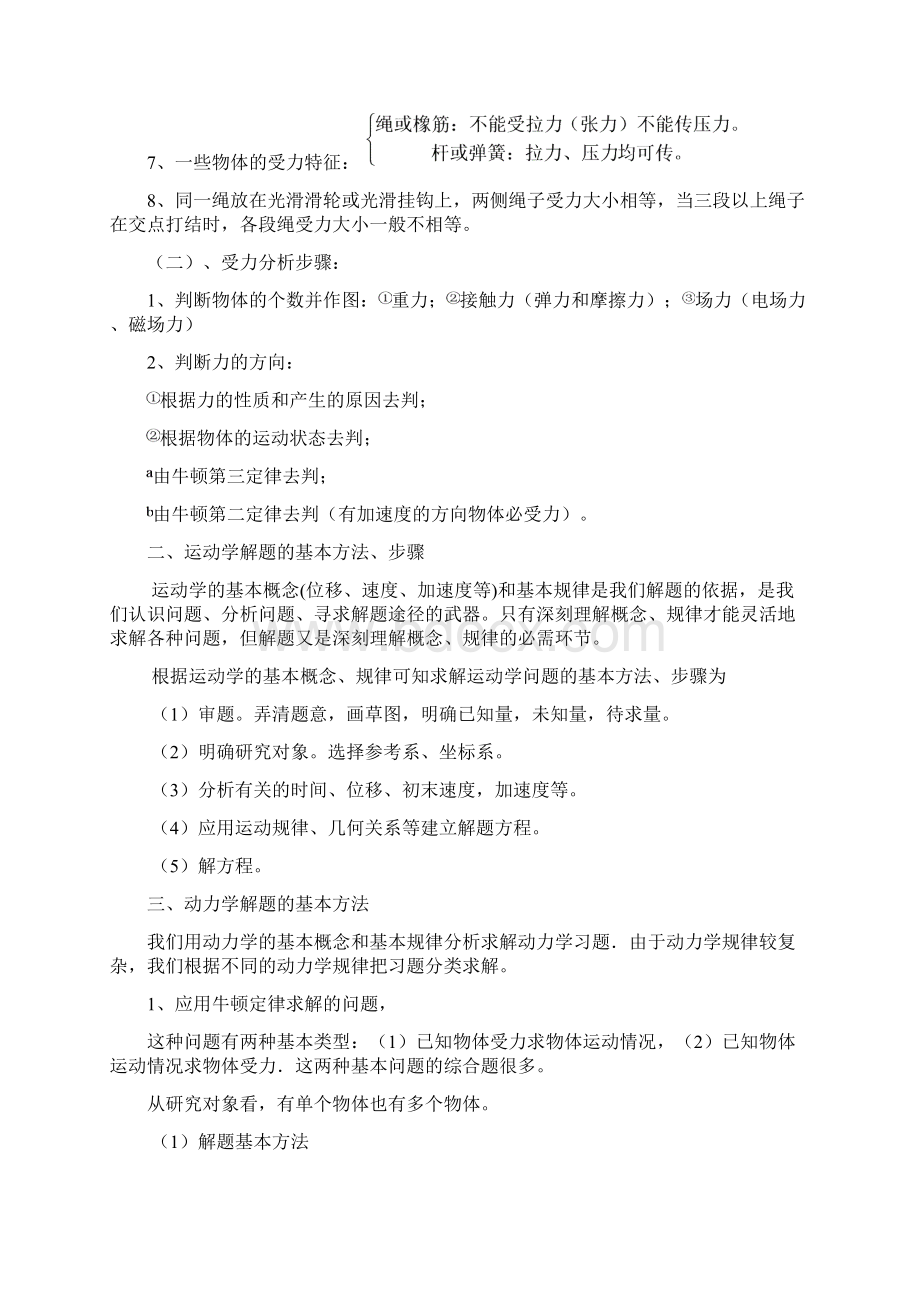 高中物理解题方法和总结.docx_第3页