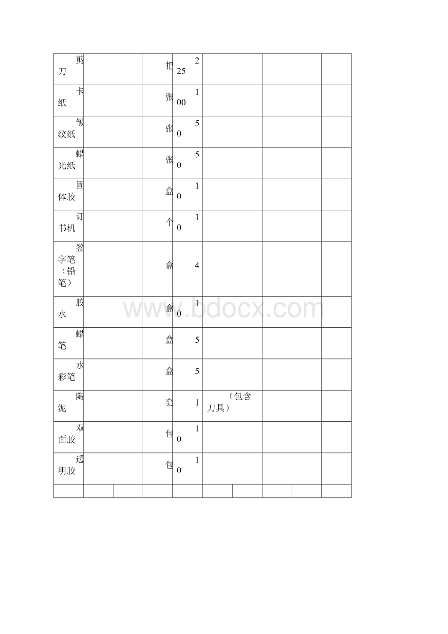 幼儿园活动室设备采购清单文档格式.docx_第3页