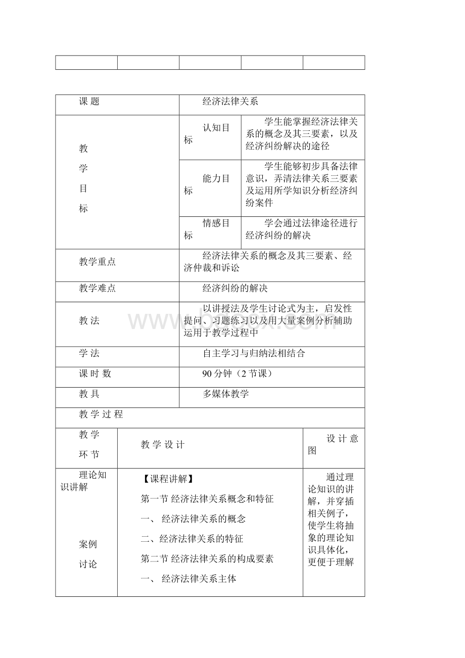 经济法教案.docx_第3页