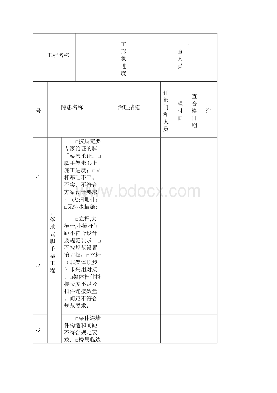 房屋建筑工程施工现场生产安全事故隐患排查治理表1Word下载.docx_第3页